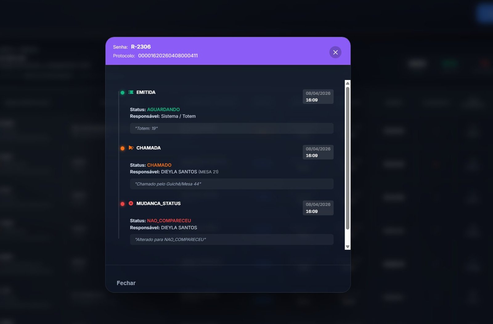 Relatório de fechamento